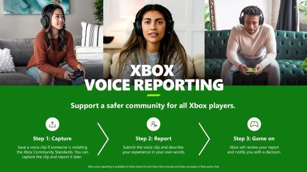 Microsoft борется с токсичностью во внутриигровых чатах: На Xbox появится новая функция для жалобы на игроков