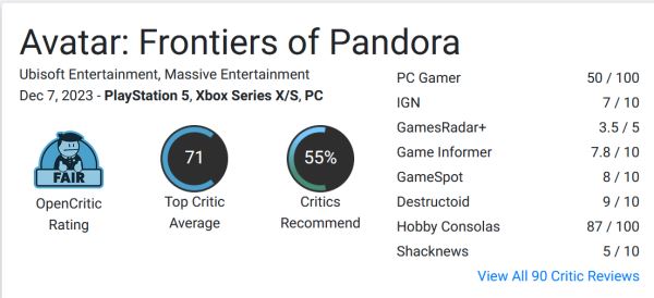 8 баллов против 7: Игроки оценивают Avatar: Frontiers of Pandora от Ubisoft выше журналистов — это редкий случай