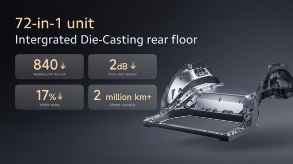 Xiaomi представила первый электромобиль — она намерена конкурировать с Porsche и Tesla и стать одним из крупнейших производителей