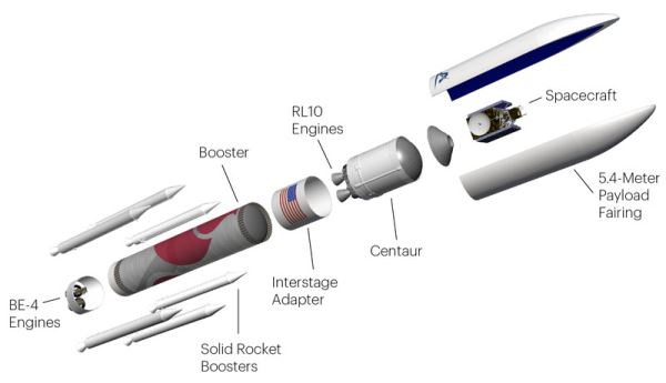 Исторический запуск ракеты Vulcan намечен на 8 января — она доставит к Луне первый частный спускаемый аппарат
